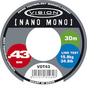 Vision Nano Mono