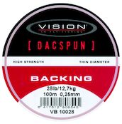 Vision Dacspun