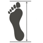 Kenkien Kokotaulukko