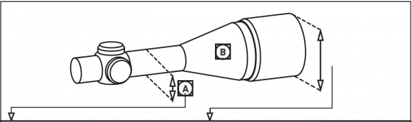 Sako Optilock Kiinnitysrengas Mittataulukko