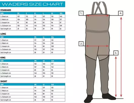 Vision Atom kahluuhousut ja Vision Atom Huopa kahluukengät -kahluupaketti - Kahluuhousu + kenkä -tarjouspaketit - AtomLAtomH10 - 2