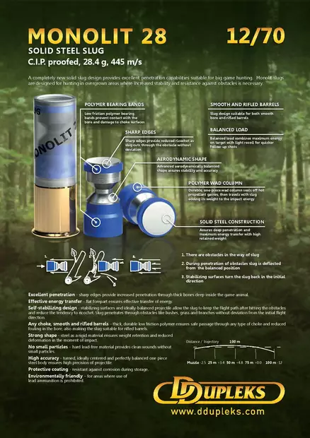 D Dupleks Monolit 28 g 12/70 - 12 cal. täyteiset haulikonpatruunat - 4751007980012 - 3
