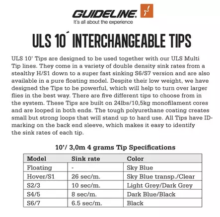 Guideline ULS Tippi (kevyt) - Uppoperukkeet - 7033840137042 - 2