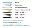 Vision Hybrid Tip float 3,8m/12ft - Uppoperukkeet - 6417512834902 - 2