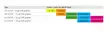 Guideline 4D Tip 18' 12g/185gr Hover/I - Uppoperukkeet - 7033840133136 - 2