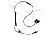 Lafayette Smart MiniHeadset security - Lafyette Smart tarvikkeet - 7332020061406 - 1